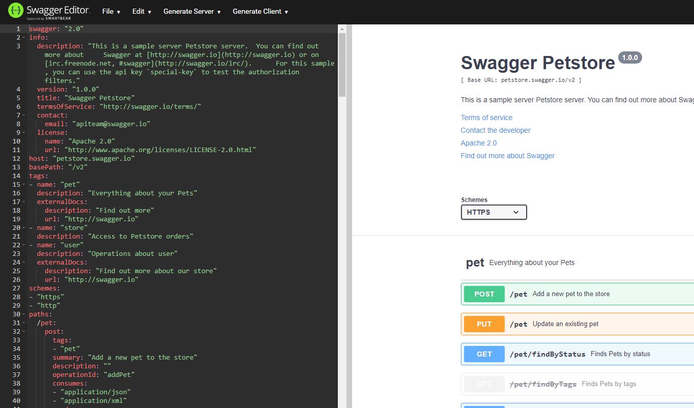 Swagger sales with java